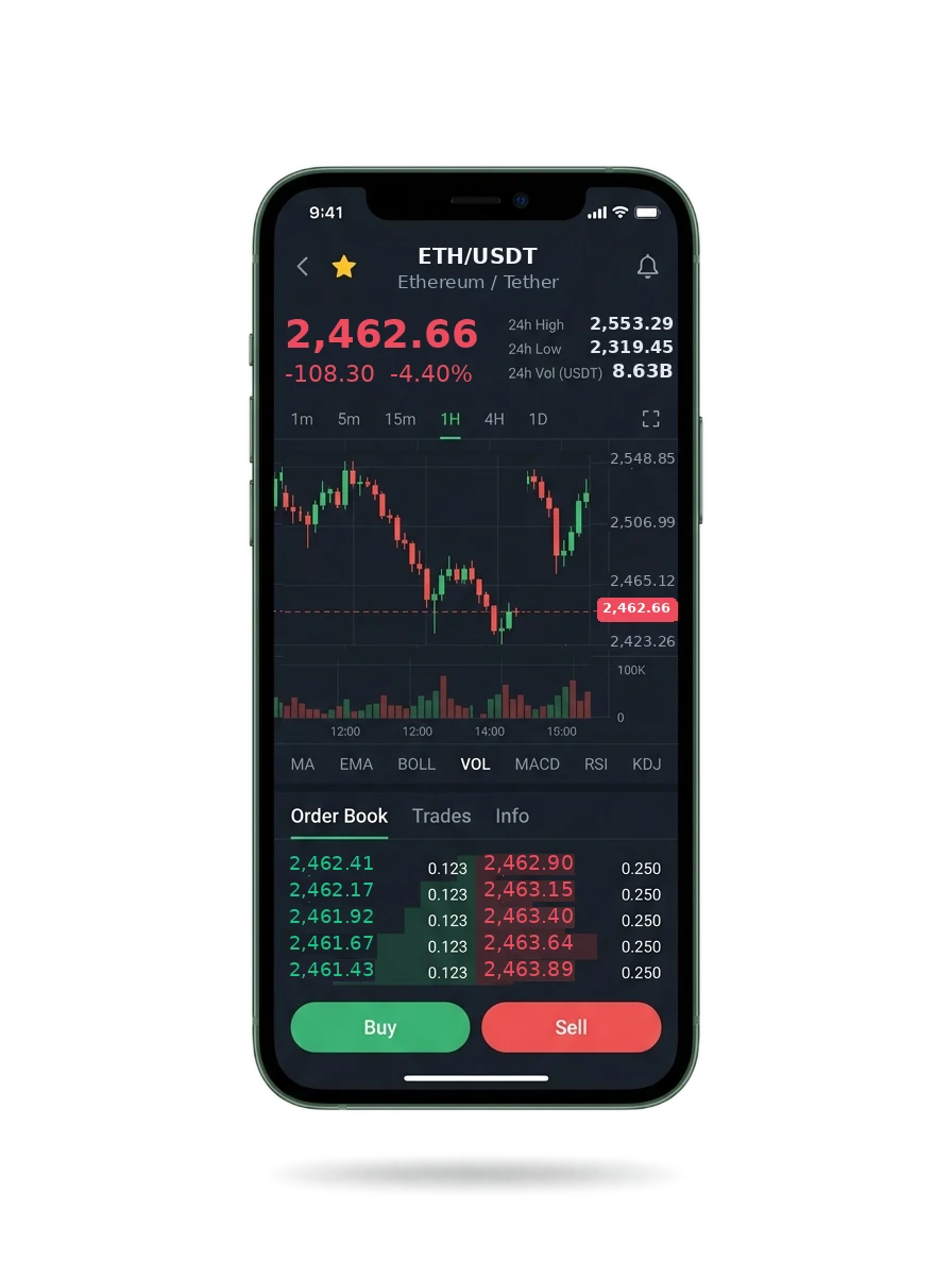 The Luvora Capitale mobile app showing a watchlist, a signal card and an account balance